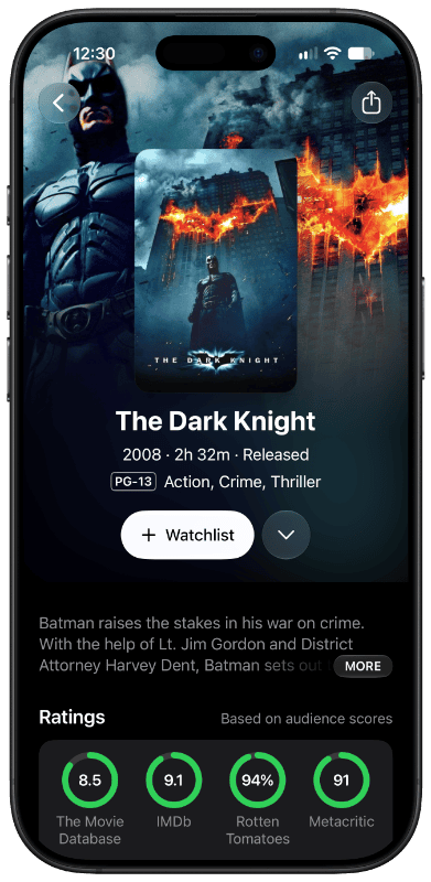 The Dark Knight title page in Limelight